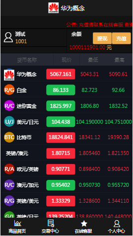 【优选源码】php微交易微盘时间盘源码 带风控+抗黑抗渗透+k线正常 - 截图2