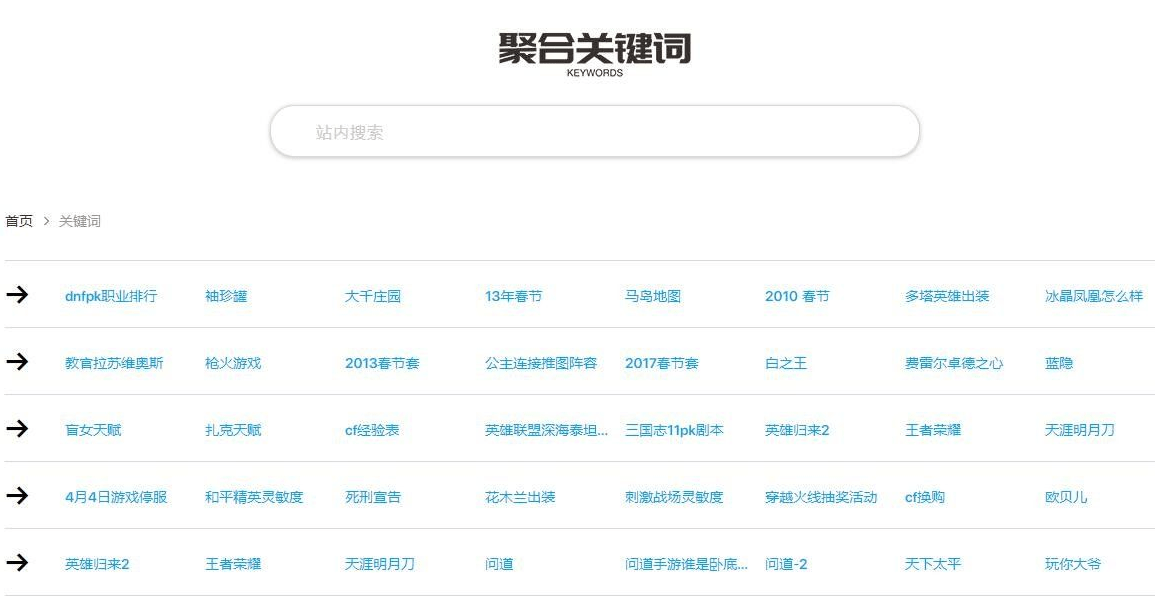 【优选源码】优seo插件(网站上权重神器) - 截图2