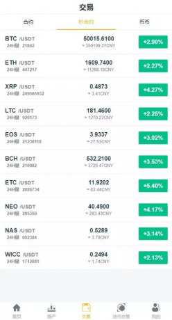 【优选源码】新版BBANK交易所,仿火币多语言带秒合约,法币交易,币币交易 - 截图2