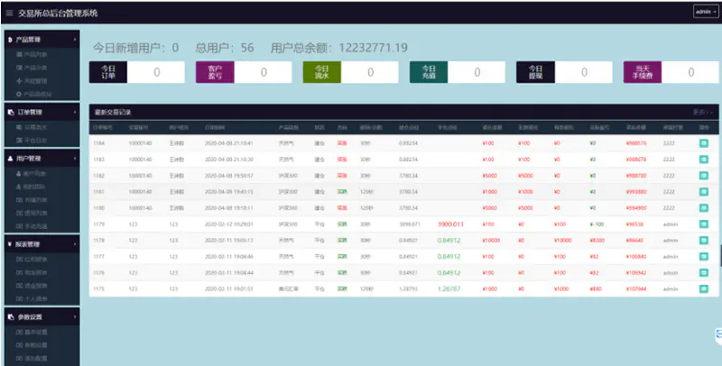 2020全新UI微盘学习盘完整数据打包跳动k线 价值12800元+架设教程+支付 - 截图2