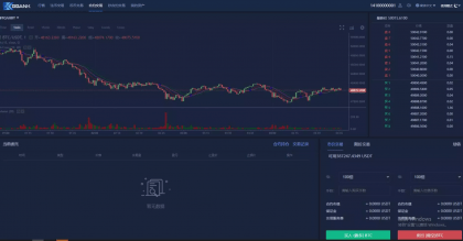【优选源码】新版BBANK交易所,仿火币多语言带秒合约,法币交易,币币交易 - 截图4