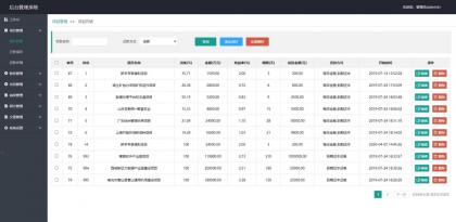【优选源码】PHP金融投资理财源码-价值6k的看新闻赚钱源码+投资理财系统二合一 - 截图1