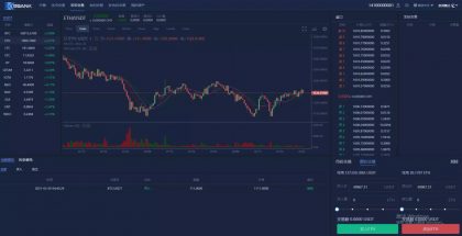 【优选源码】新版BBANK交易所,仿火币多语言带秒合约,法币交易,币币交易 - 截图5