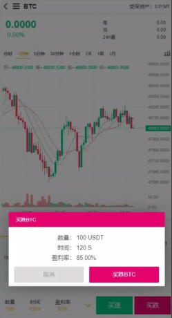 【优选源码】新版BBANK交易所,仿火币多语言带秒合约,法币交易,币币交易 - 截图1