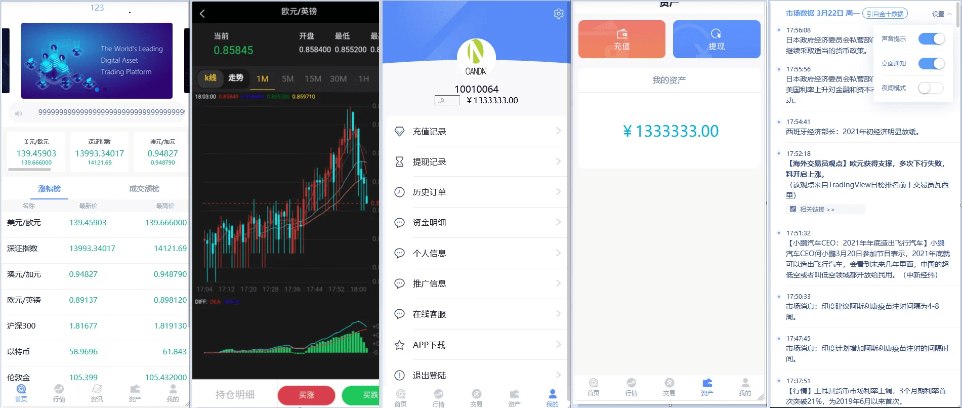 【优选源码】二开白色昂达/K线全修复 - 截图1