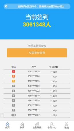 【优选源码】PHP金融投资理财源码-价值6k的看新闻赚钱源码+投资理财系统二合一 - 截图8