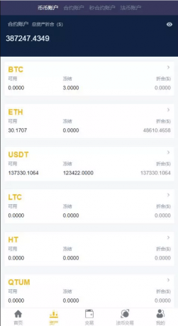 【优选源码】新版BBANK交易所,仿火币多语言带秒合约,法币交易,币币交易 - 截图3