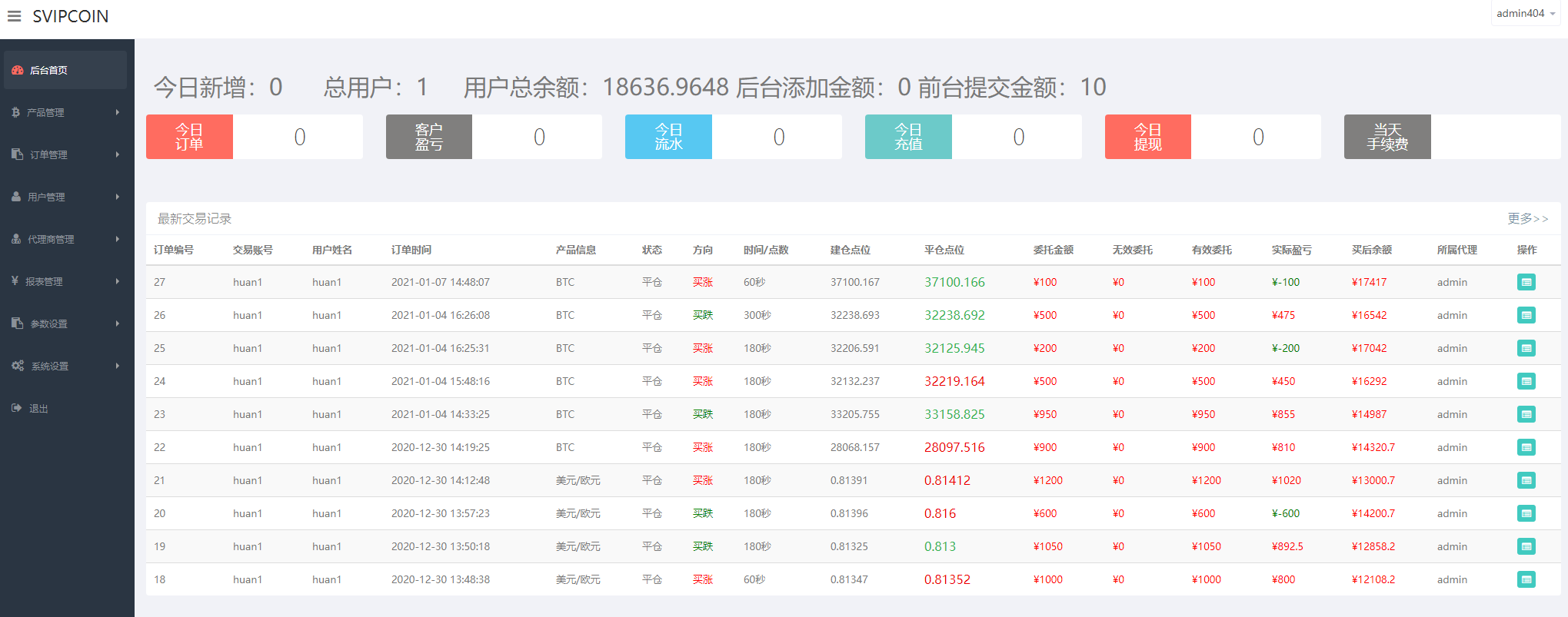 【优选源码】【船新版本】四语言微交易完整无差 - 截图2