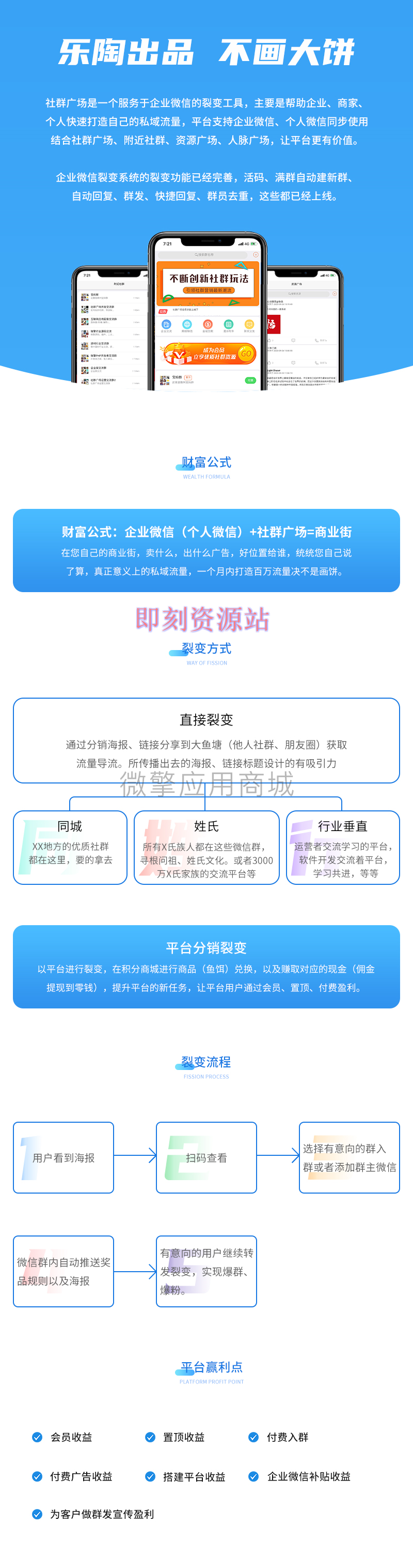 【优选源码】公众号社群源码-社区广场v1.3.8 - 截图1