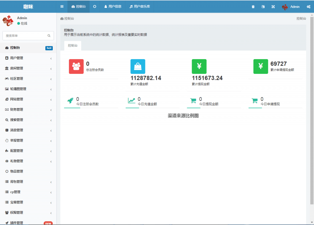 【优选源码】语音直播社交APP源码 多人连麦聊天/双端APP源代码 游戏陪玩+极速约玩 附编译说明 - 截图4