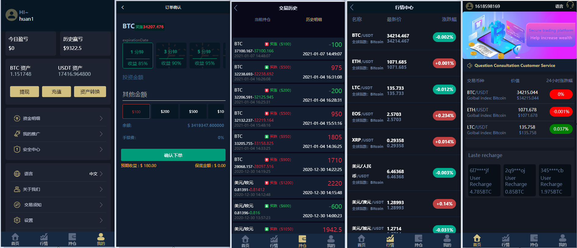 【优选源码】【船新版本】四语言微交易完整无差 - 截图1
