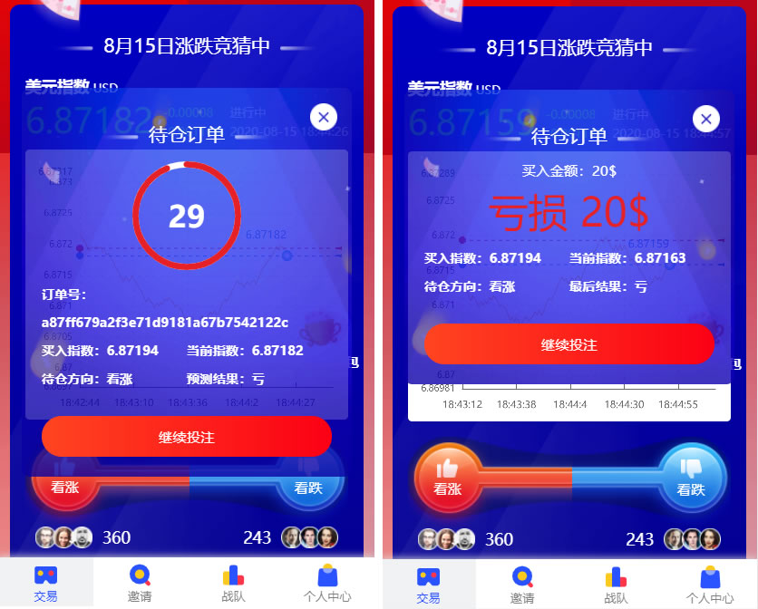 【优选源码】USDT指数涨跌最新二开币圈万盈财经源码/UI超漂亮/K线正常/完美控制 - 截图2