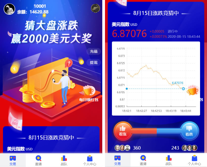 【优选源码】USDT指数涨跌最新二开币圈万盈财经源码/UI超漂亮/K线正常/完美控制 - 截图4