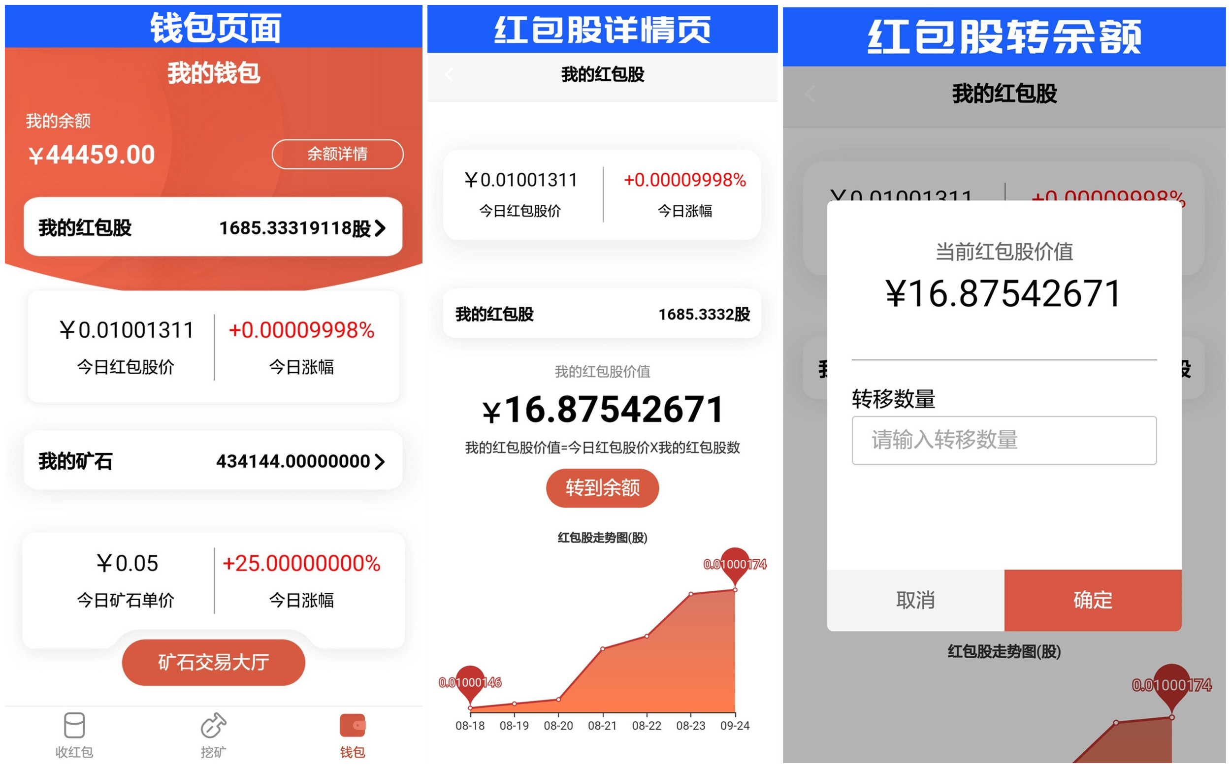 【优选源码】【红包圈子抢红包】全城附近抢红包营销+人脉资源共享平台+挖矿区块链+红信圈 - 截图1