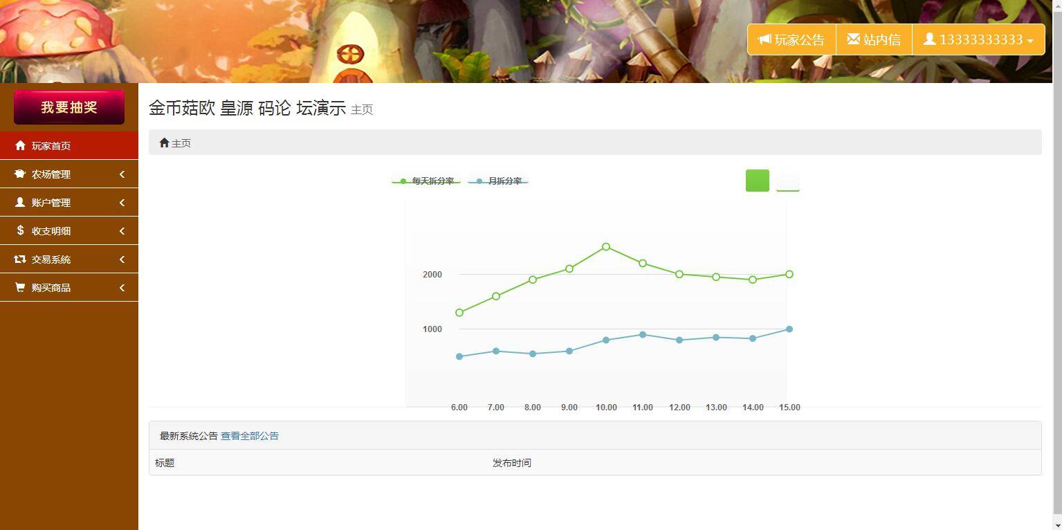 【优选源码】区块种植,金蘑菇完整版,种植转盘抽奖 - 截图4