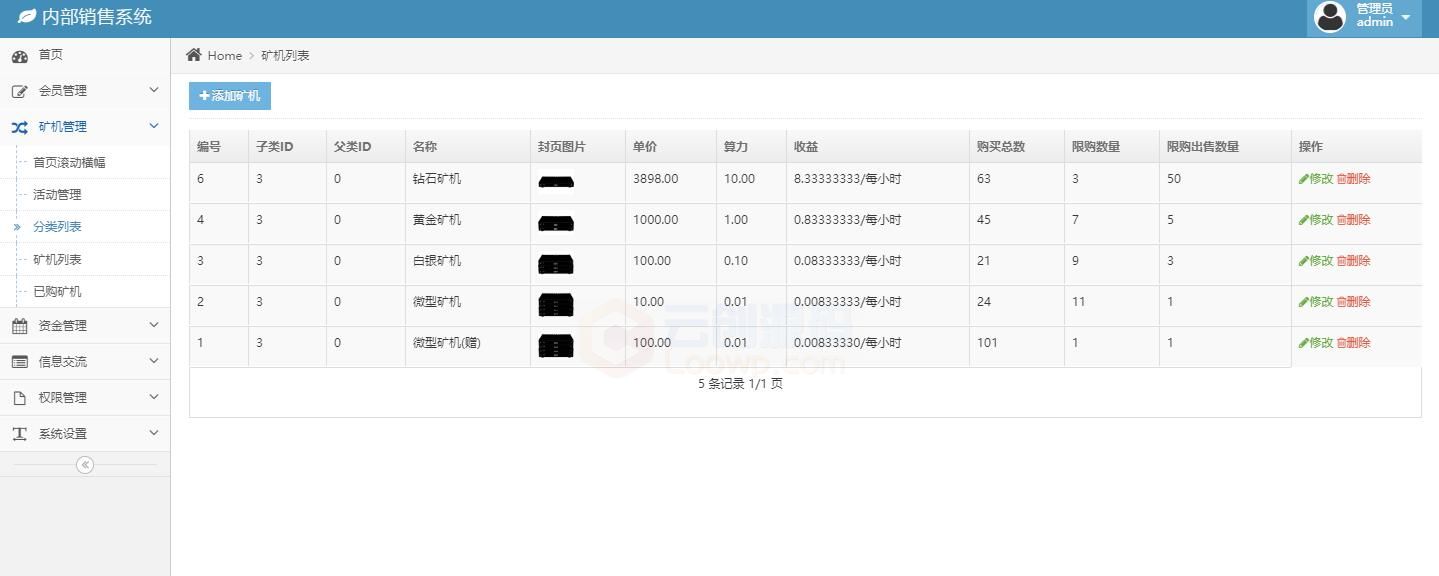 【优选源码】 PCO矿机区块挖矿系统源码下载,全开源 - 截图1