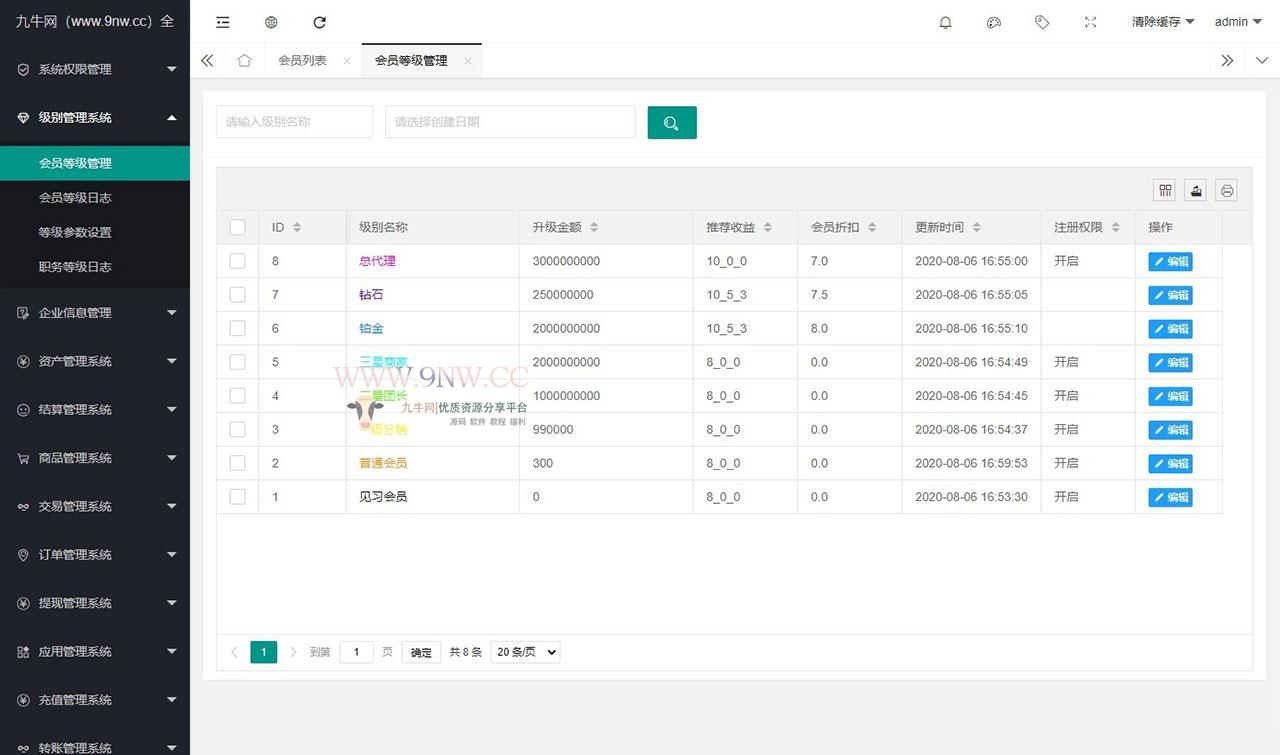 【优选源码】互惠商城/区块链商城/虚拟币理财/买返分销商城 - 截图7