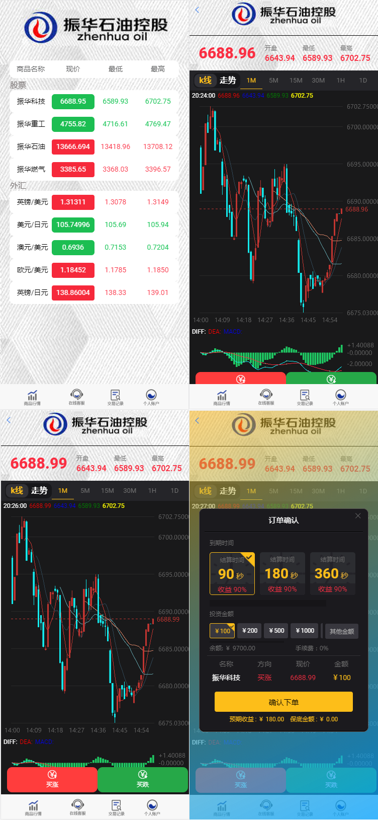 【优选源码】石油振华控股+微盘二开ui完整版源码+K线正常+不卡顿+文字教程 - 截图1