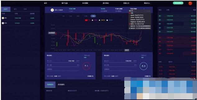 【优选源码】 lEO数值资产系统某平台新版本c2c币数值合约交易平台自动撮合松机器人功能 - 截图5