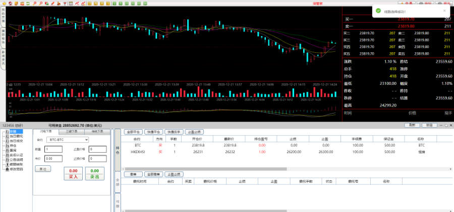 【优选源码】资管软件源码/信管家软件源码/通达信配资/博易大师软件/外汇模拟/MT4外汇 - 截图6