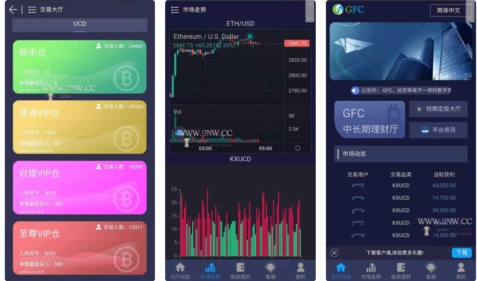 【优选源码】【二开GFC/H5伪微交易理财盘】最新修复三语言切换 - 截图1