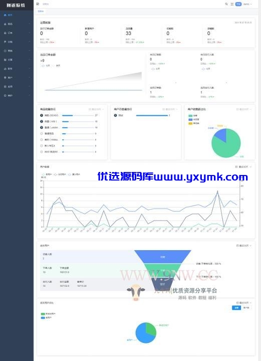【优选源码】拼团返利电商系统(拼返系统)v2.6 - 截图2