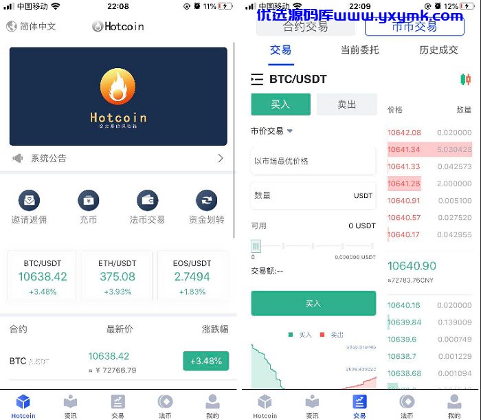 【优选源码】原生APP高仿火币合约交易所完整USDT源码,安卓,IOS端源码,币币,OTC承兑商,永续合约 - 截图1