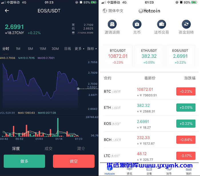 【优选源码】原生APP高仿火币合约交易所完整USDT源码,安卓,IOS端源码,币币,OTC承兑商,永续合约 - 截图6