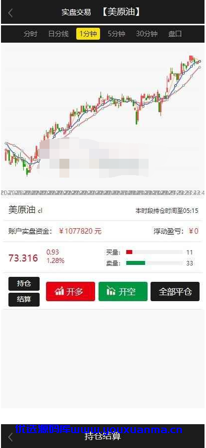 【优选源码】富星期货源码 中英文 PC+手机 - 截图7