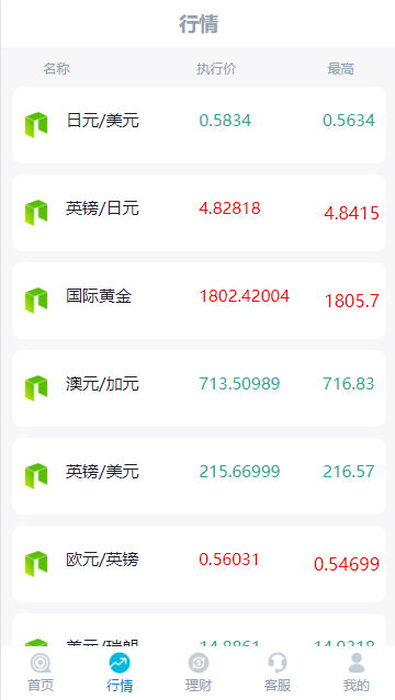 【优选源码】 【修复版】K线全修复微盘带余额宝会员等级等 - 截图8