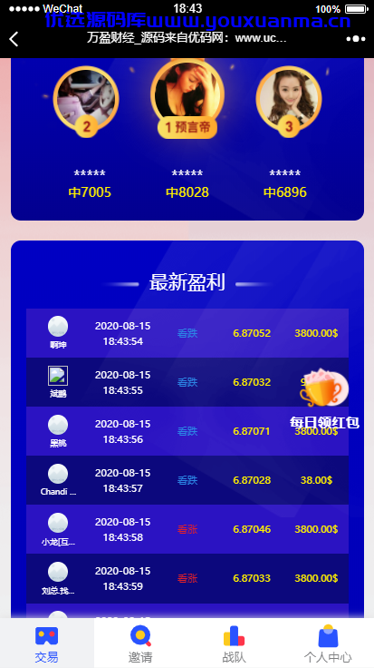 【优选源码】【USDT指数涨跌】蓝色UI二开币圈万盈财经币圈源码K线正常 - 截图11
