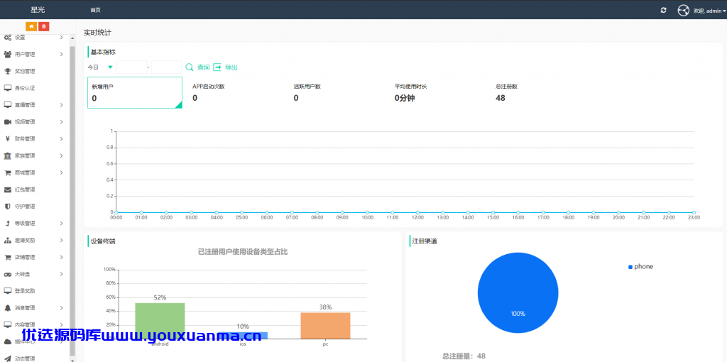 【优选源码】2021瀚洋直播v2.2.69直播+抖音短视频+直播带货+朋友圈动态+远程礼物+全场飘屏 - 截图3