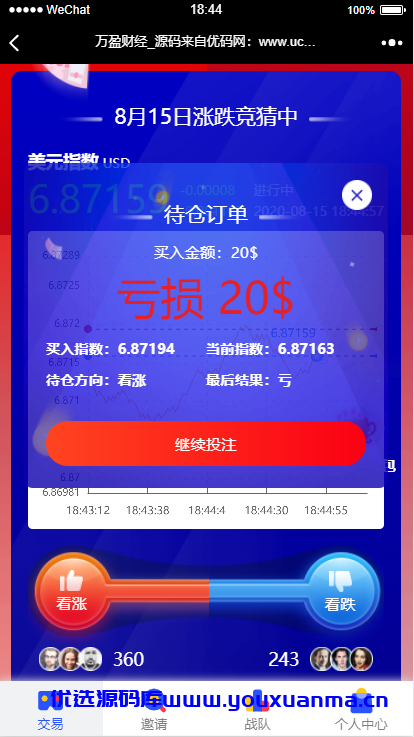 【优选源码】【USDT指数涨跌】蓝色UI二开币圈万盈财经币圈源码K线正常 - 截图2