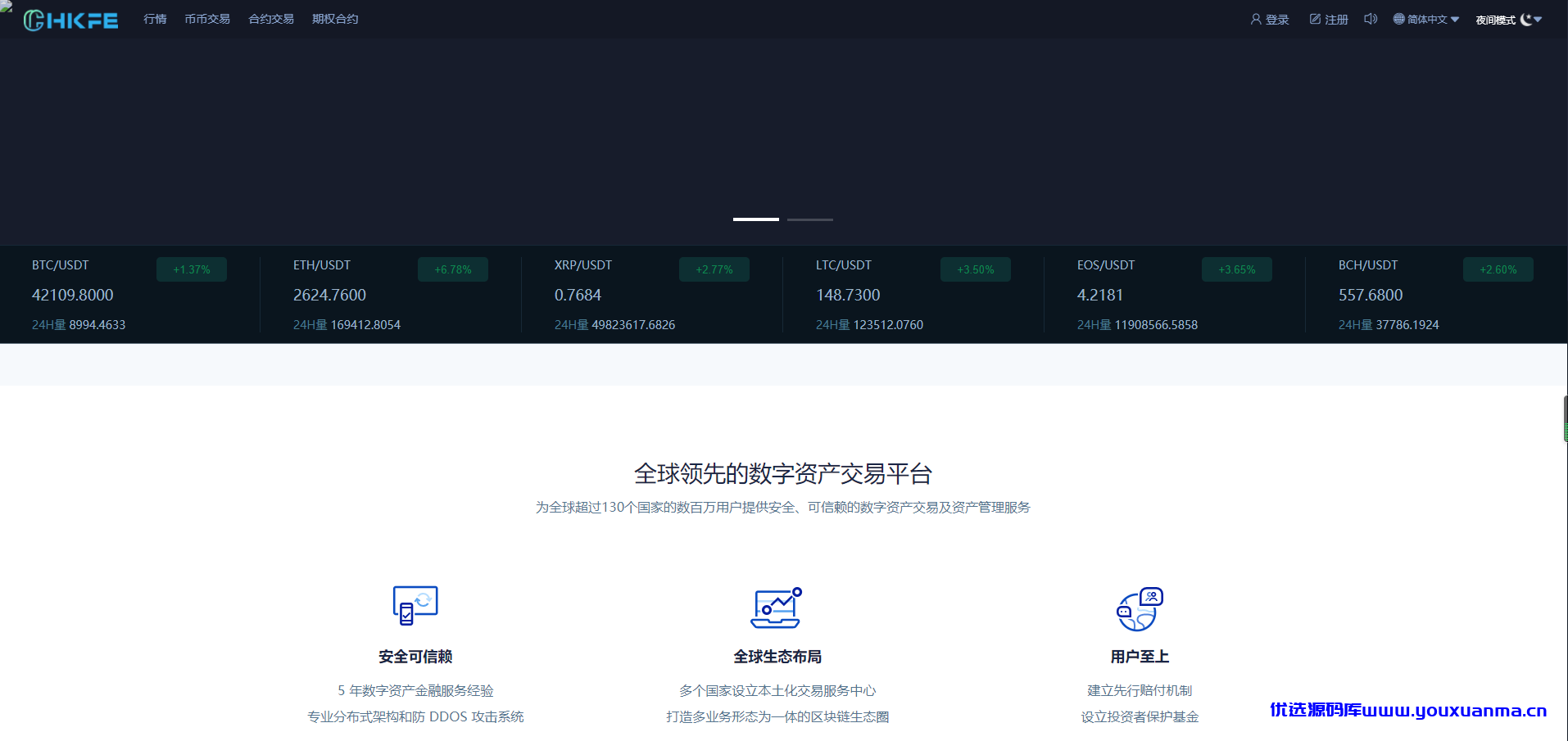 【优选源码】 附加（VUE源码）交易所仿火币模式 法币交易 币币交易 合约交易 期权交易 流动性挖矿 UP理财 LEO认购 运营版 - 截图1