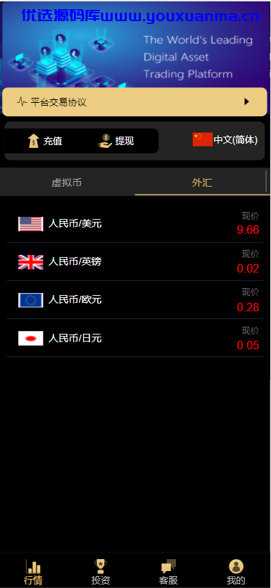 【优选源码】GMI交易所微盘外汇源码 - 截图1