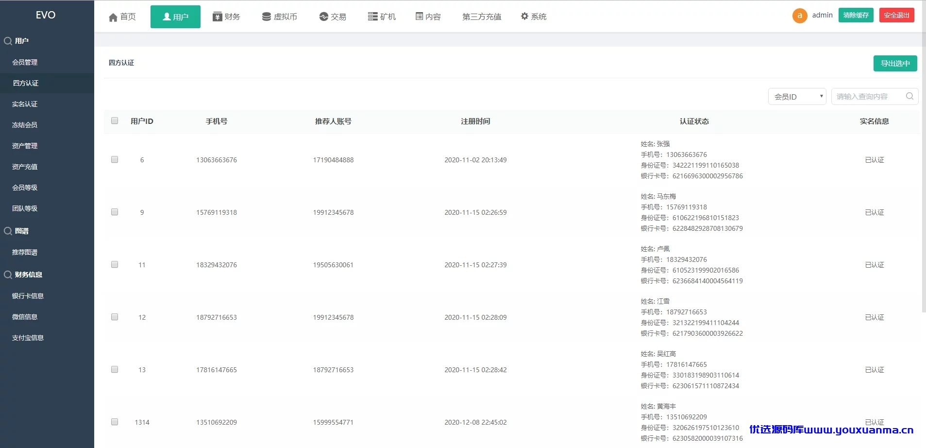 【优选源码】空气币矿机，理财，带C2C交易 - 截图15