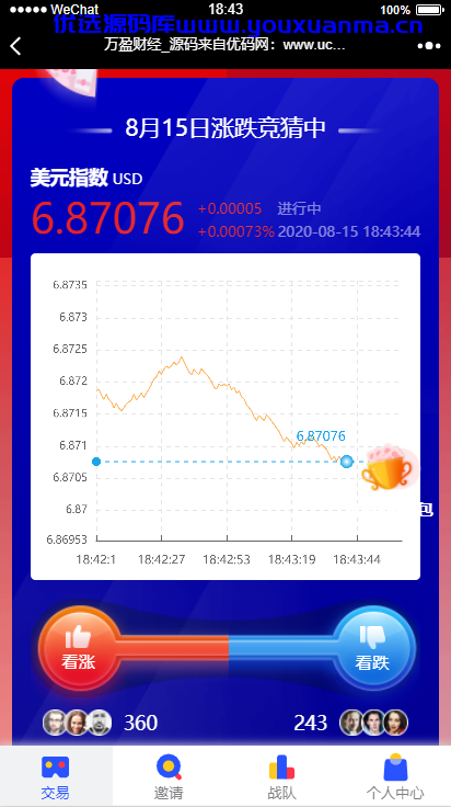 【优选源码】【USDT指数涨跌】蓝色UI二开币圈万盈财经币圈源码K线正常 - 截图8