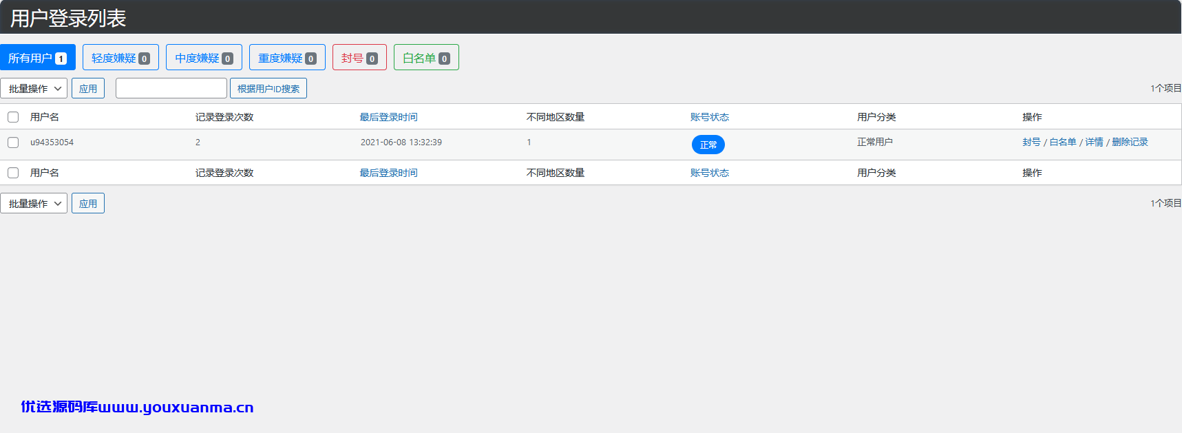 【优选源码 资源站源码站必备】WordPress NoAccountShared(防止账号共享插件) - 截图3