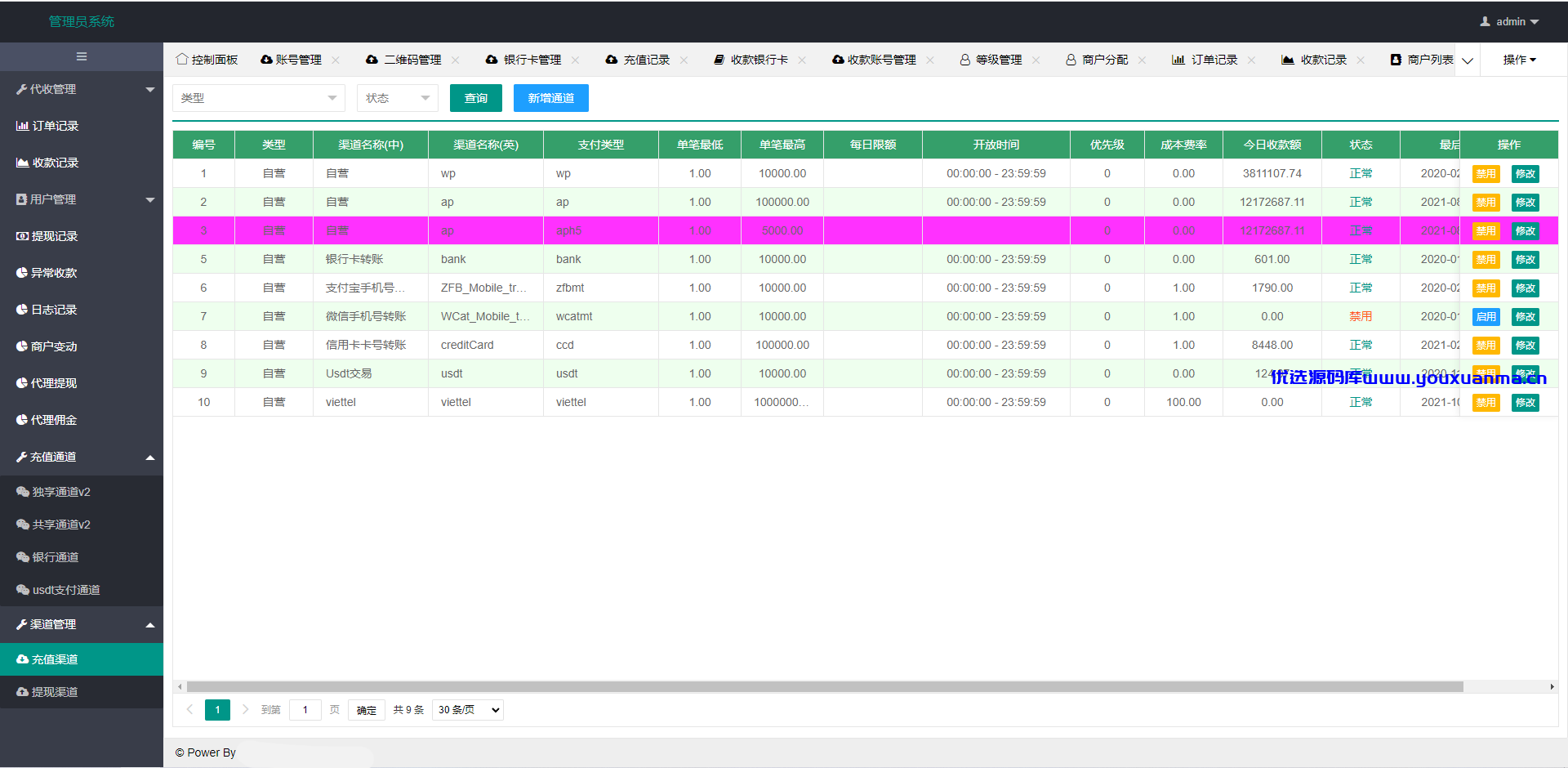 【优选源码】免签支付系统/USDT码商支付系统/免签聚合支付/码商商户代理支付系统 - 截图3