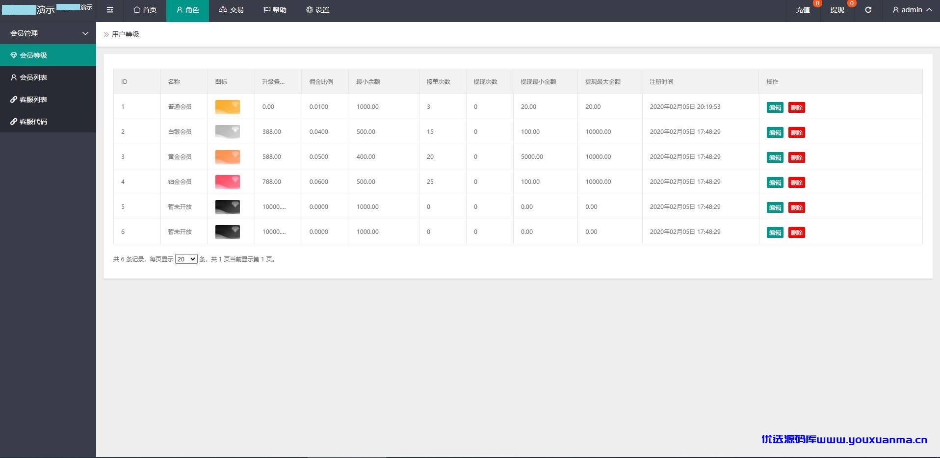【优选源码】二开PHP自动抢单系统源码 三语言( 中文、英语、马来语) - 截图2