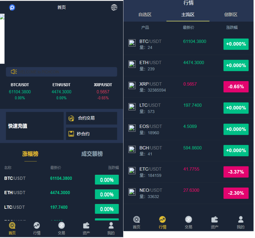 【优选源码】币币交易所合约|合约交易|二开bbank|新UI| - 截图2