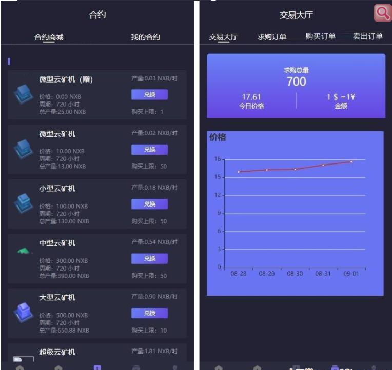 【优选源码】2021最新二开新UI区块链挖矿系统挖矿源码 量化区块链/合约/多币种/推荐奖励/认筹/锁仓/交易所大厅 - 截图3