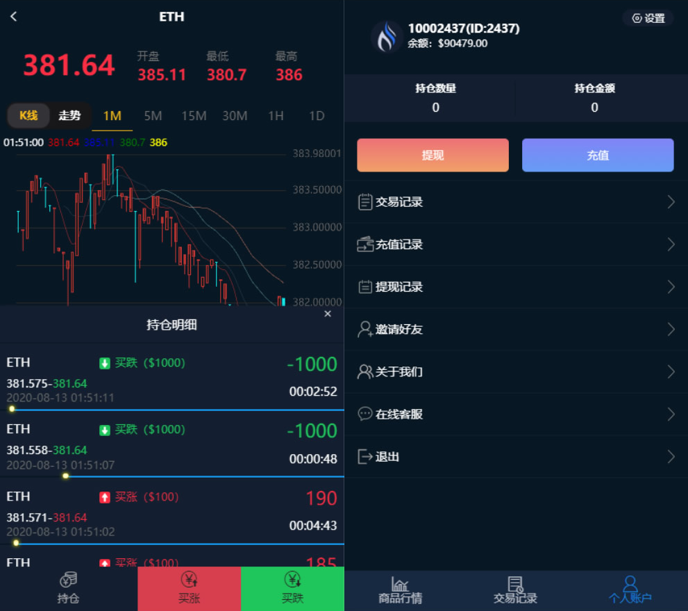 【优选源码】汇汇通微盘usdt支付完美运营2次开发版+完整数据+K线正常+3种语言 - 截图2