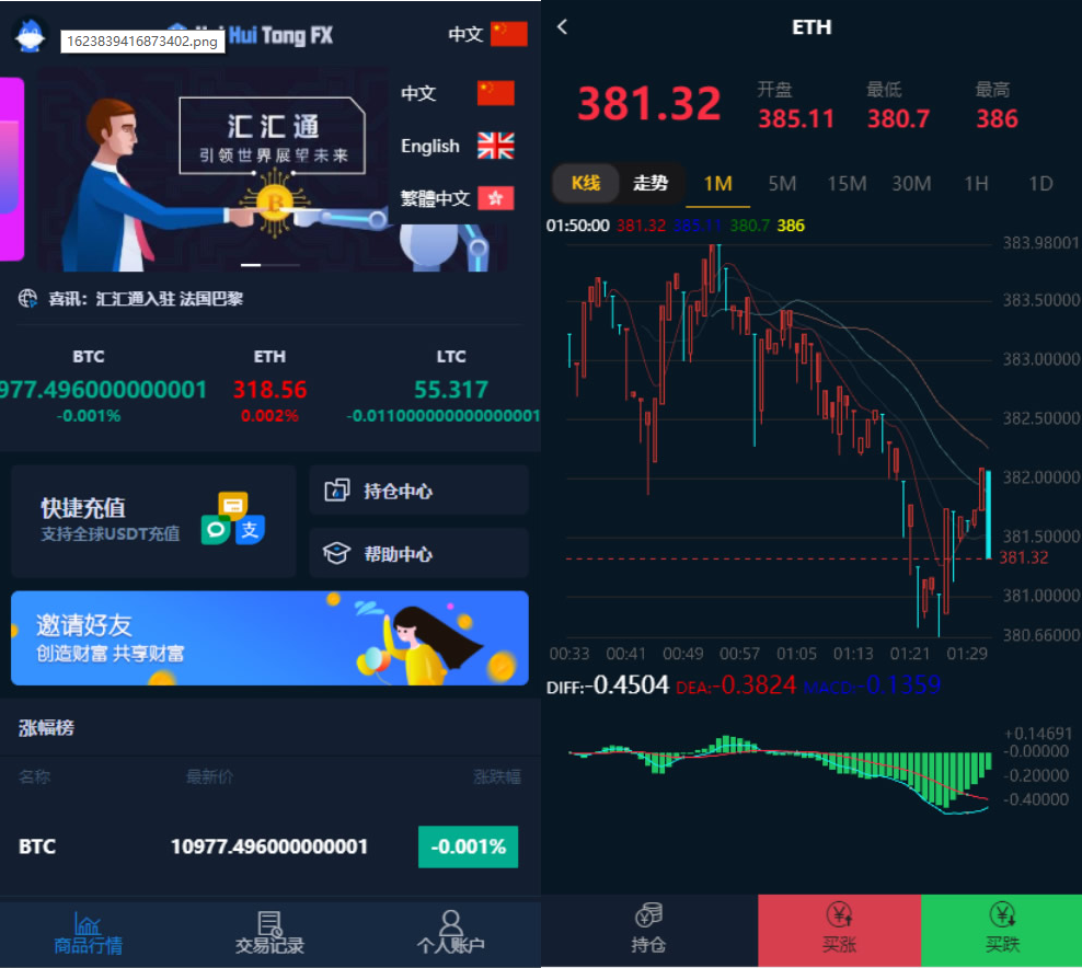 【优选源码】汇汇通微盘usdt支付完美运营2次开发版+完整数据+K线正常+3种语言 - 截图1