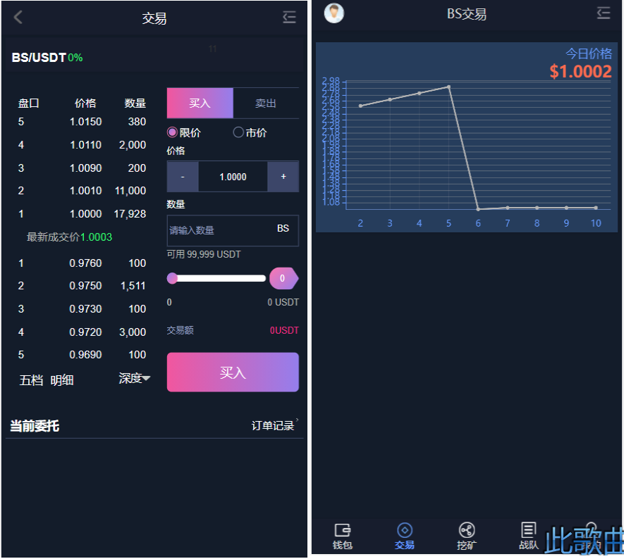 【优选源码】BS比特之星源码 - 截图3
