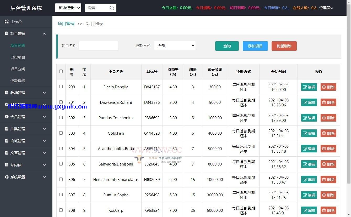 【优选源码】双语言(中、英)养鱼金融投资理财源码 牧场养牛二开 - 截图3