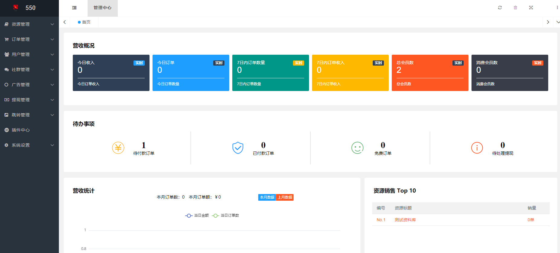 【优选源码】新梦想贩卖机2.0.4小程序源码_超快引流实现资源变现 - 截图1