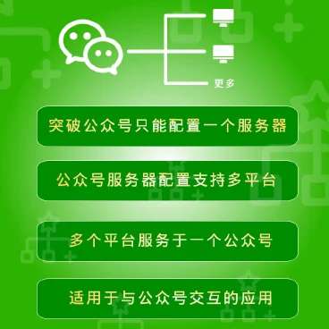 【优选源码】公众号接入多平台v1.0.3 - 截图1