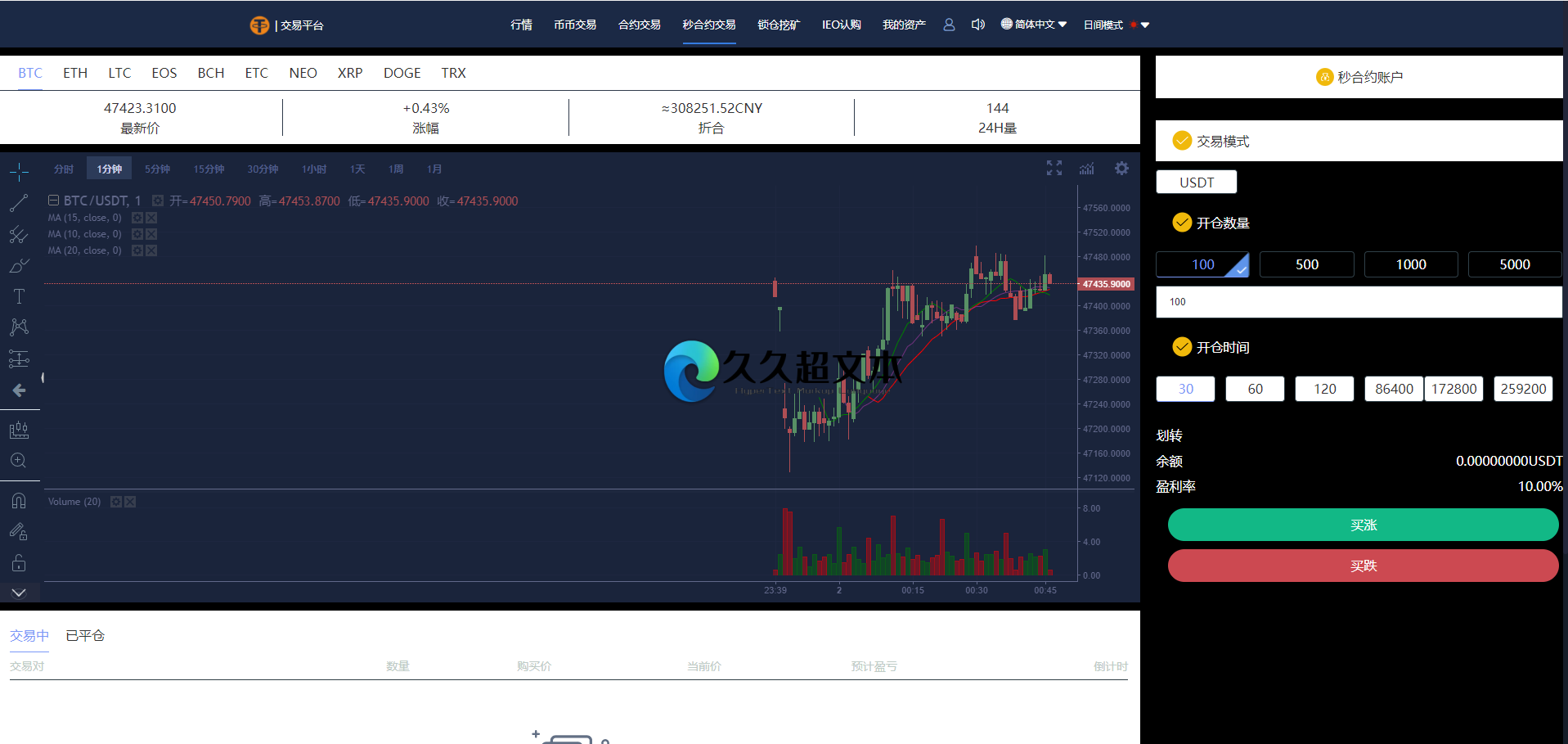 【优选源码】【虎年福利】多语言交易所/12国语言/秒合约/申购/锁仓/K线完整/脚本最全/带教程/日夜模式 - 截图2