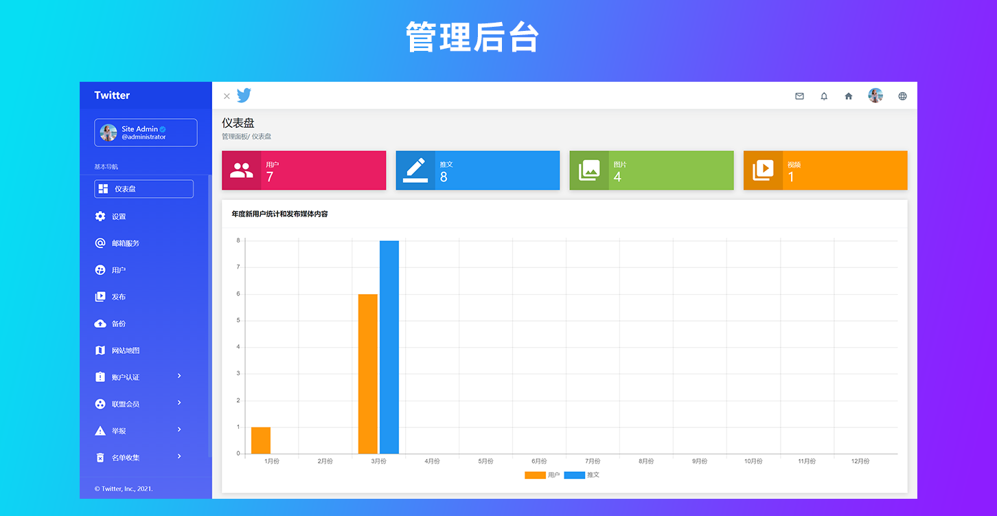 【优选源码】带详细安装视频-仿Twitter源代码 社交网络源码 基于脉聊二开版本 - 截图6